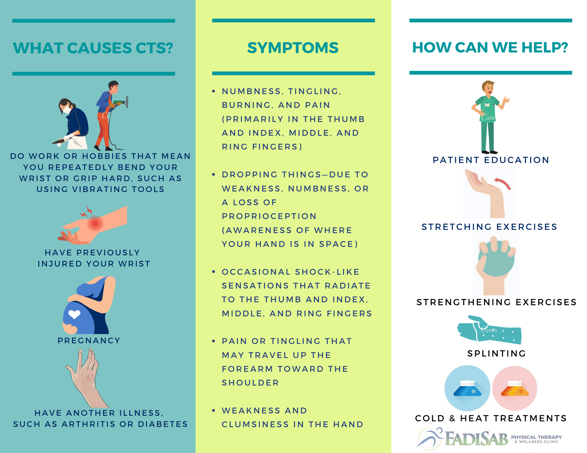 Physical Therapy For Carpal Tunnel